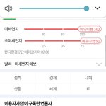 ㅈㄴ 더워서 <b>창문</b>열러다 ㅈ될 뻔