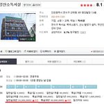 [댓글부탁해] <b>독서실비</b>가 3천만원