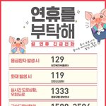 [댓글부탁해] 설 연휴 긴급전화 번호 <b>안내</b>