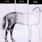 [댓글부탁해] 내 이상형 뭐같야??