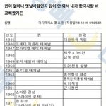 [충격] 퀸이 얼마나 옛날사람인지 <b>감</b>이 <b>안</b>와서 한국사랑 비교해봤는데