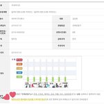 [방탄소년단] 헐달방