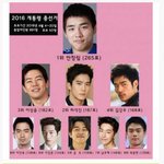 [댓글부탁해] 5년째 <b>게이</b> 인기투표 1위