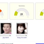 [댓글부탁해] 너희 연예인 닮은 꼴 사이트 누구 나와?