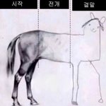 아무데도 <b>안</b> <b>간</b> 사람들 있냐