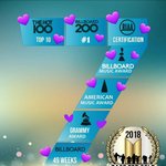 [<b>방탄소년단</b>] 외랑둥 목표 다 성공함