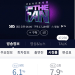 [댓글부탁해] 시청률 꾸준하게 나오는 <b>SBS</b> 예능프로