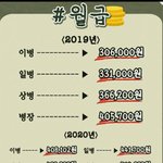 [드루와] 19년 <b>병사</b> 월급