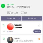 [방탄소년단] 2위로 <b>역전</b>됨..