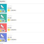 [BL] 예전에 나 레진 웹툰에 꽂혀있을때