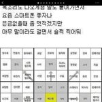 [드루와] <b>남자</b>친구 생일<b>선물</b>뭐해줄까 ㅠㅠ??