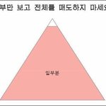 [댓글부탁해] 아이돌<b>지망</b>생인데 학교폭력