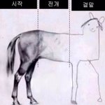 [드루와] 도서상품권 <b>사갈</b>사람...