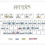 <b>갈색</b>점도 점임????