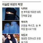 [드루와] 이슬람 여성의 <b>복장</b>