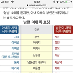 가족 <b>호칭</b> 이렇게 모아보니까 딱 알겠다