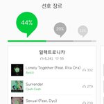 일렉트로니카 팝 좋아하는 사람