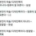 노트북 브랜드 고르는 꿀팁....<b>jpg</b>