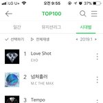 [EXO] 네뮤 이거 <b>1</b>월 월간 <b>1</b>위 럽샷인거야??