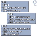 톤 <b>진단</b>받은 유튜버 알려줭