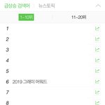 [방탄소년단] <b>사이버</b> 실검 ㅎㅎㅎ