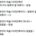 [댓글부탁해] 애플<b>파이</b> 만들건데 도와주라ㅠㅜㅜㅠ