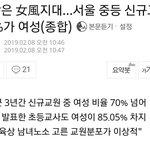 [드루와] 교단 신규 여성이70%<b>차지</b>[기사]