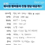 팬들에게 샤이니의 드림걸을 좋아하는 <b>곡</b>으로 <b>추천</b>한 하성운.JPG