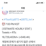 [방탄소년단] 현재 1600만틧