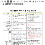 입시 잘<b>알들</b>아ㅜㅜㅠㅜ