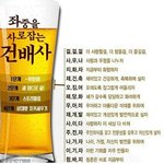 [댓글부탁해] 만원 <b>이하</b> 로드샵 립스틱 추천좀ㅠㅜㅠㅠ