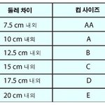 [19] 중고딩 판녀들 들어와봐