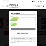 [EXO] 야야 <b>스</b>1<b>듀</b> 개인정보 털렸대