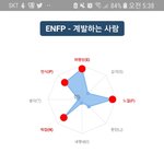 <b>enfp</b>컴온