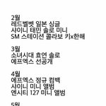 2019년 <b>sm</b> 계획