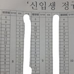 여기 <b>신입</b>생 포기한 애는 뭐야?
