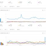 [댓글부탁해] 현재 미국, <b>일본</b>에서 한국 <b>가수</b> 인기 TOP10