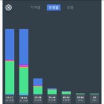 [EXO] 우리팬들 왜이렇게 급식들많냐