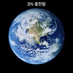 [드루와] 나 디올 립 샀는데