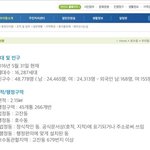 [댓글부탁해] <b>안산시</b> 고잔동 외국인 수