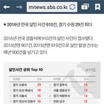 [댓글부탁해] 화성 <b>오산</b> 안산 수원 시흥 5대 위험도시네 ㄷㄷ