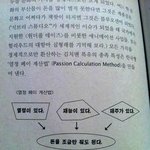 [댓글부탁해] <b>세뱃돈</b>으로 할거없는애들 들어와봐