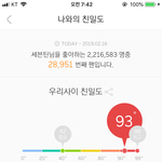 ++와 나 세븐틴 <b>노래</b> <b>개</b>띵곡 발견함