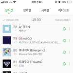 이거 왜 순위가 낮지?