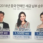 [EXO] 뉴스에 이거 무ㅜㅓ냐