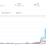 [EXO] 카이 인지도.<b>JPG</b>