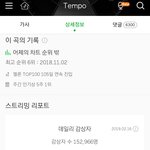 [모두드루와] 엑소 BTS 음원비교.jpg