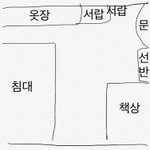 [댓글부탁해] 내 방 인테리어좀 봐줄사람...개심각함