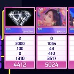 <b>우디</b> 인기가요에서 1위함;;;