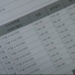 [댓글부탁해] 스캐 다시보는데 현실<b>반영</b> 오지는거
